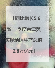 同比增长5.6% 一季度京津冀实现地区生产总值2.8万亿元